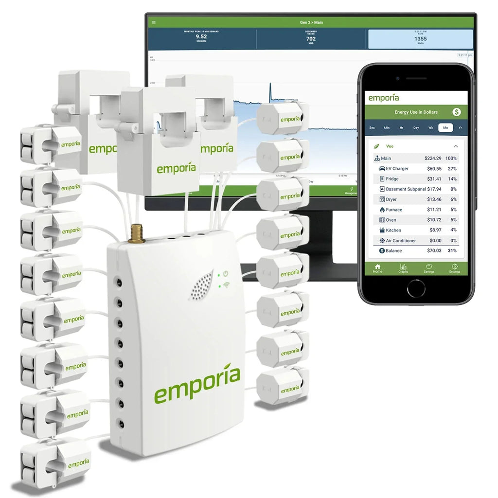 Gen 2 3-PHASizeE Emporia Vue with 16 Sizeensors