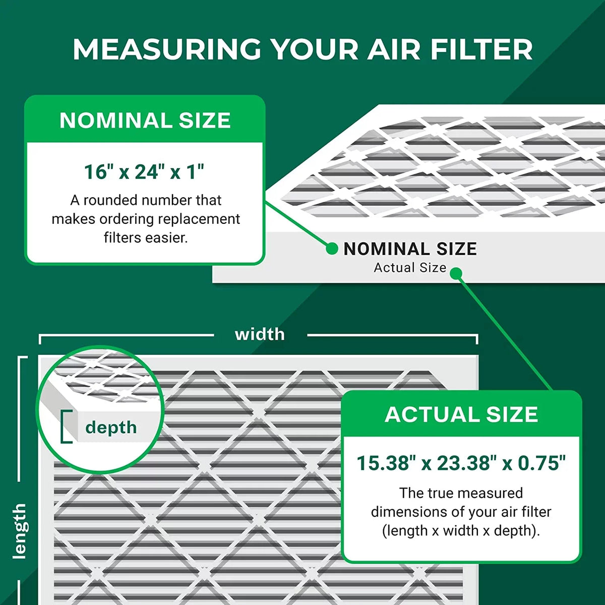 Filterbuy 16x24x1 MERV 13 Pleated HVAC AC Furnace Air Filters (5-Pack)