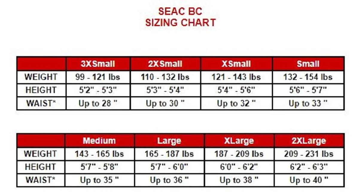 Sizeeac Modular Max BCD One Sizeize Black/Red