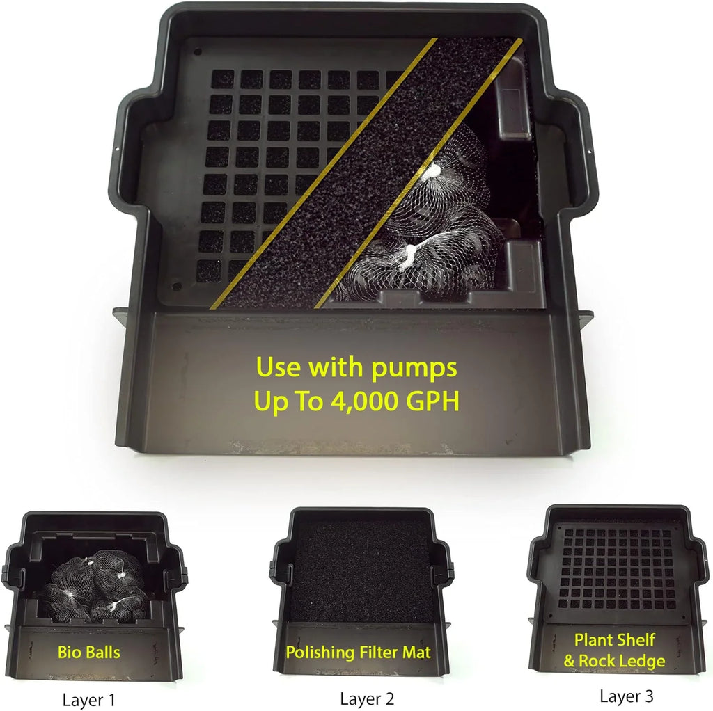HALF OFF PONDSize  Pond Filter 16" Waterfall with Mechanical and biological Filtration & Bio Balls - FWW16