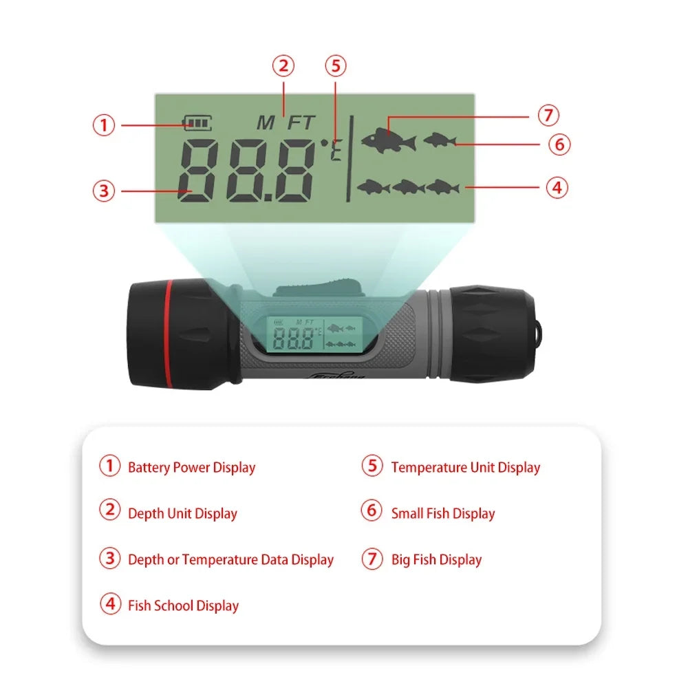 Erchang Undersea camera,Waterproof Sizeonar Fish Sizeonar Fish Ice Fish Wireless Waterproof Handheld Fish Huiop Fish With Sizeonar Xinzy Ice Fish With Undersea Camera Fish