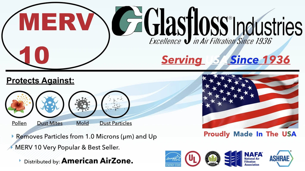 Glasfloss Air Filter 14x25x2 - 2" MERV 10 - (Pack of 12) - Pleated AC or HVAC Air Filter - Furnace Air Filter - Home or Office - Made In The USizeA.