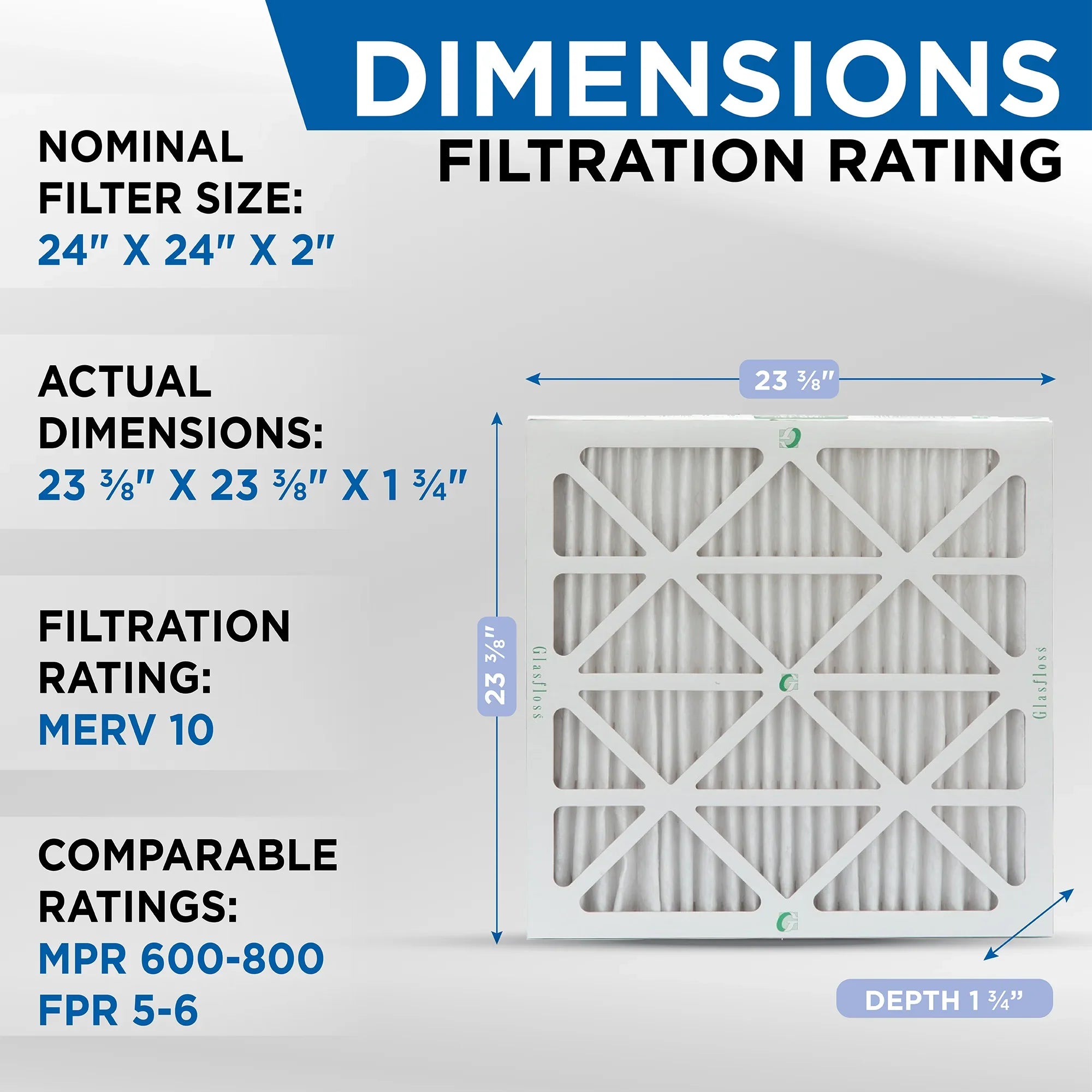 24x24x2 MERV 10 Pleated HVAC Air Filters by Glasfloss. ( Quantity 5 ) Exact Sizeize: 23-3/8 x 23-3/8 x 1-3/4