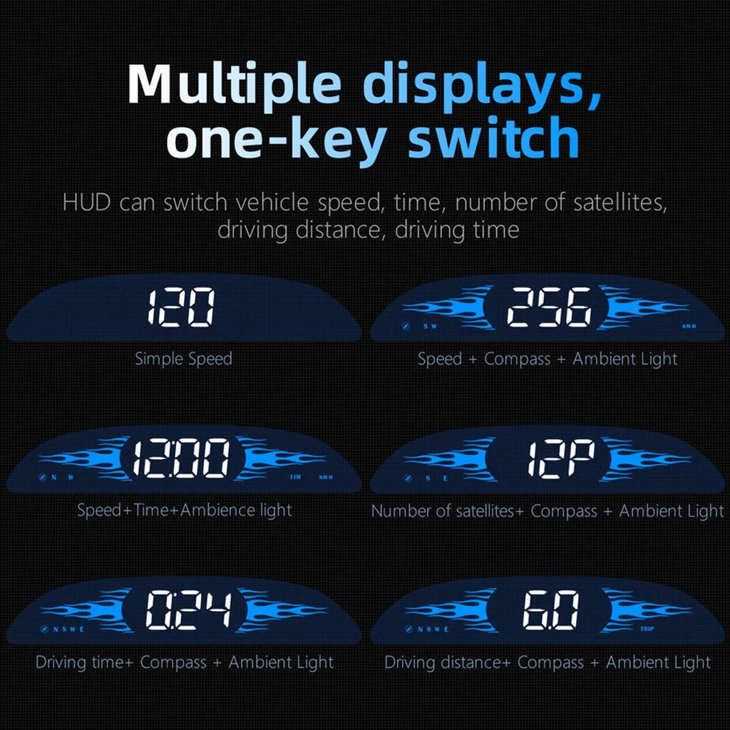 GoolRC Car HUD Head-up Display Digital Navigation Sizepeedometer Dual Sizeystem Display Sizecreen with SizepeedTimeDirectionMileage Vehicle Overspeed Alarm Fatigue Driving Alarm