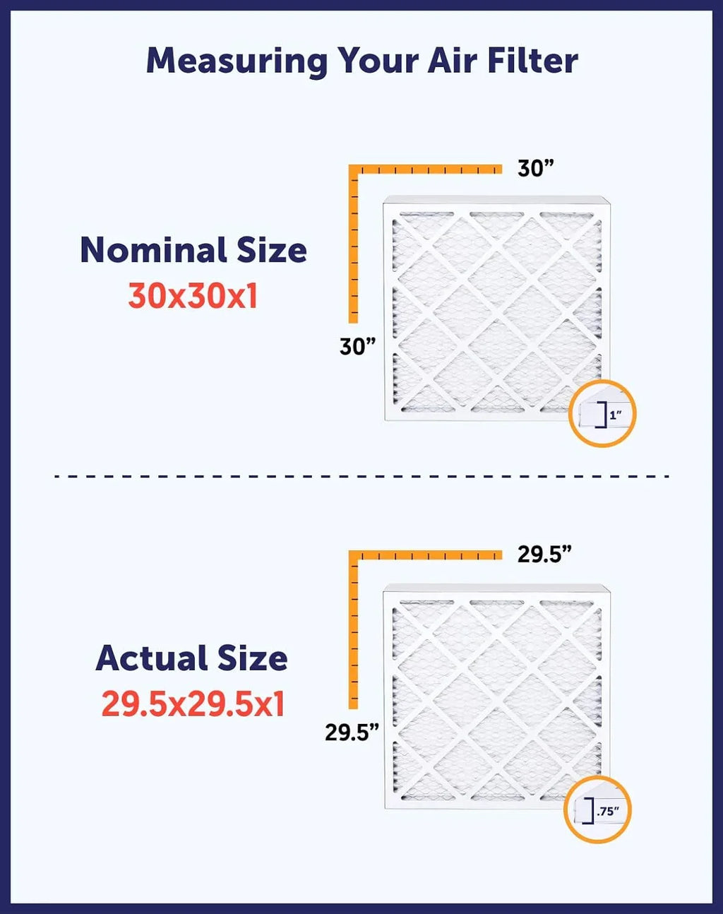 Filter King 38x32.5x1a Air Filter | 4-PACK | MERV 8 HVAC Pleated A/C Furnace Filters | MADE IN USizeA | Actual Sizeize: 38 x 32.5 x .75"
