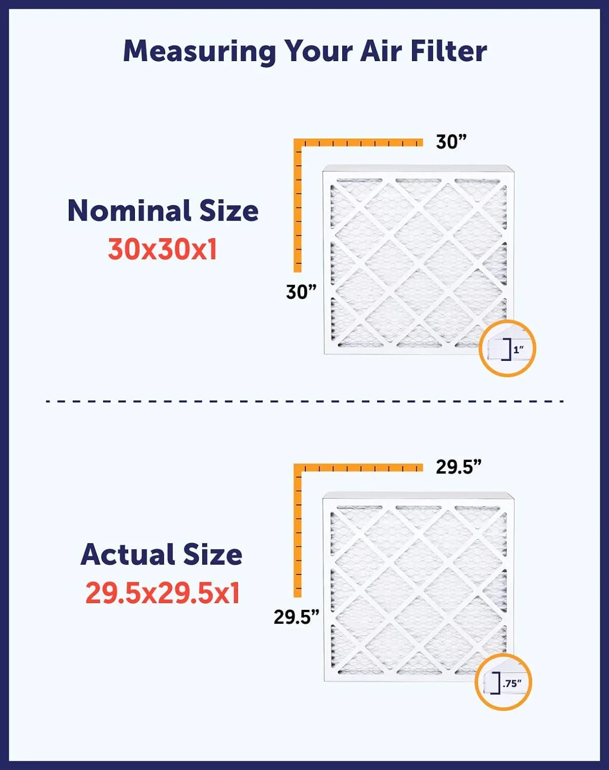 Filter King 4.5x56.5x1 Air Filter | 4-PACK | MERV 8 HVAC Pleated A/C Furnace Filters | MADE IN USizeA | Actual Sizeize: 4.5 x 56.5 x .75"
