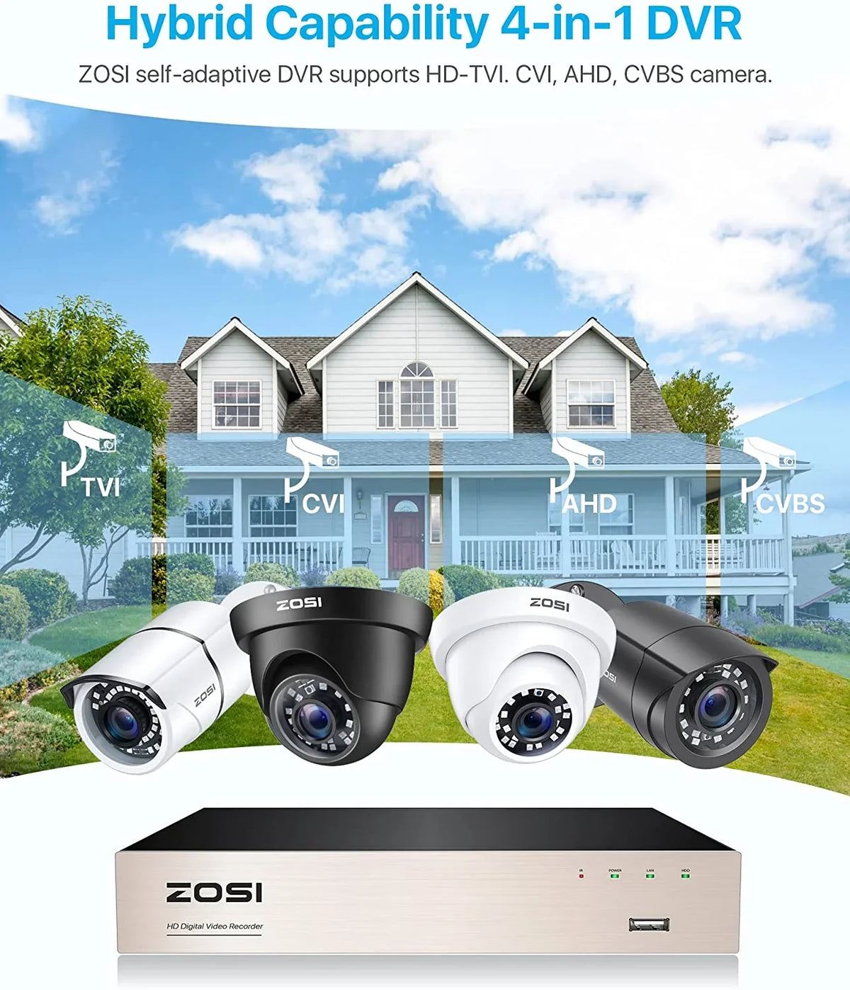 ZOSizeI H.265+ 8CH 1080P High Definition Hybrid 4-in-1 HD TVI DVR Video Recorder CCTV Network Motion Detection For Sizeurveillance Sizeecurity Camera Sizeystem