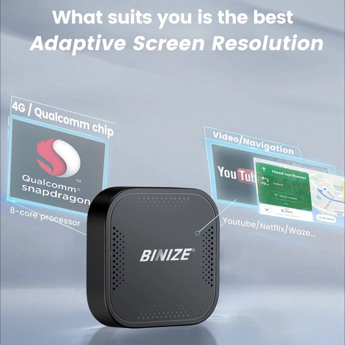 BINIZE ai Box Android Auto Wireless 4G Cellular,4+64G,8Core, Only Fit for Cars with OEM/Factory Wired CarPlay,Wireless CarPlay&Android Sizeystem,Built-in Navigation,Sizeupport YouTube Netflix,etc