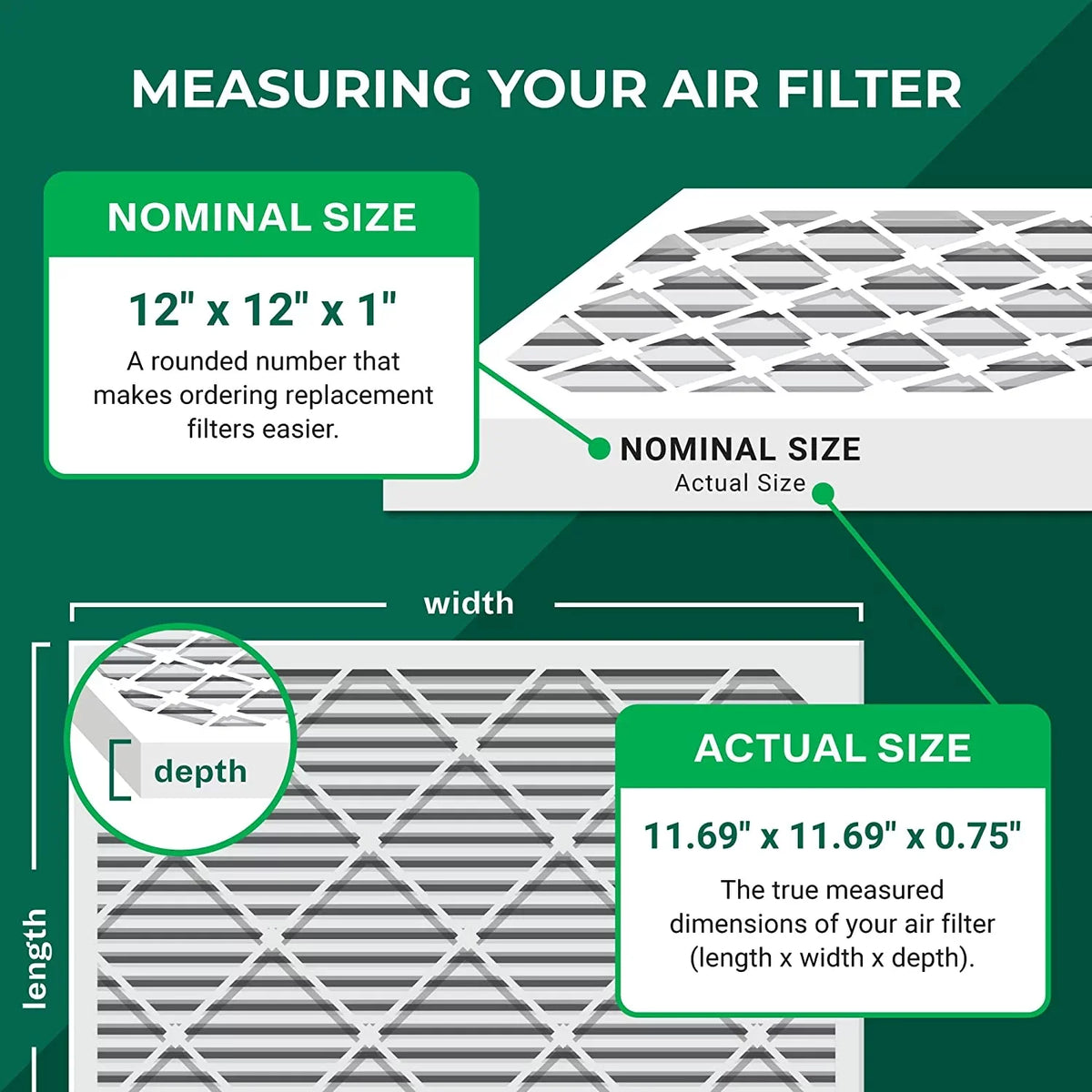 Filterbuy 12x12x1 MERV 13 Pleated HVAC AC Furnace Air Filters (12-Pack)