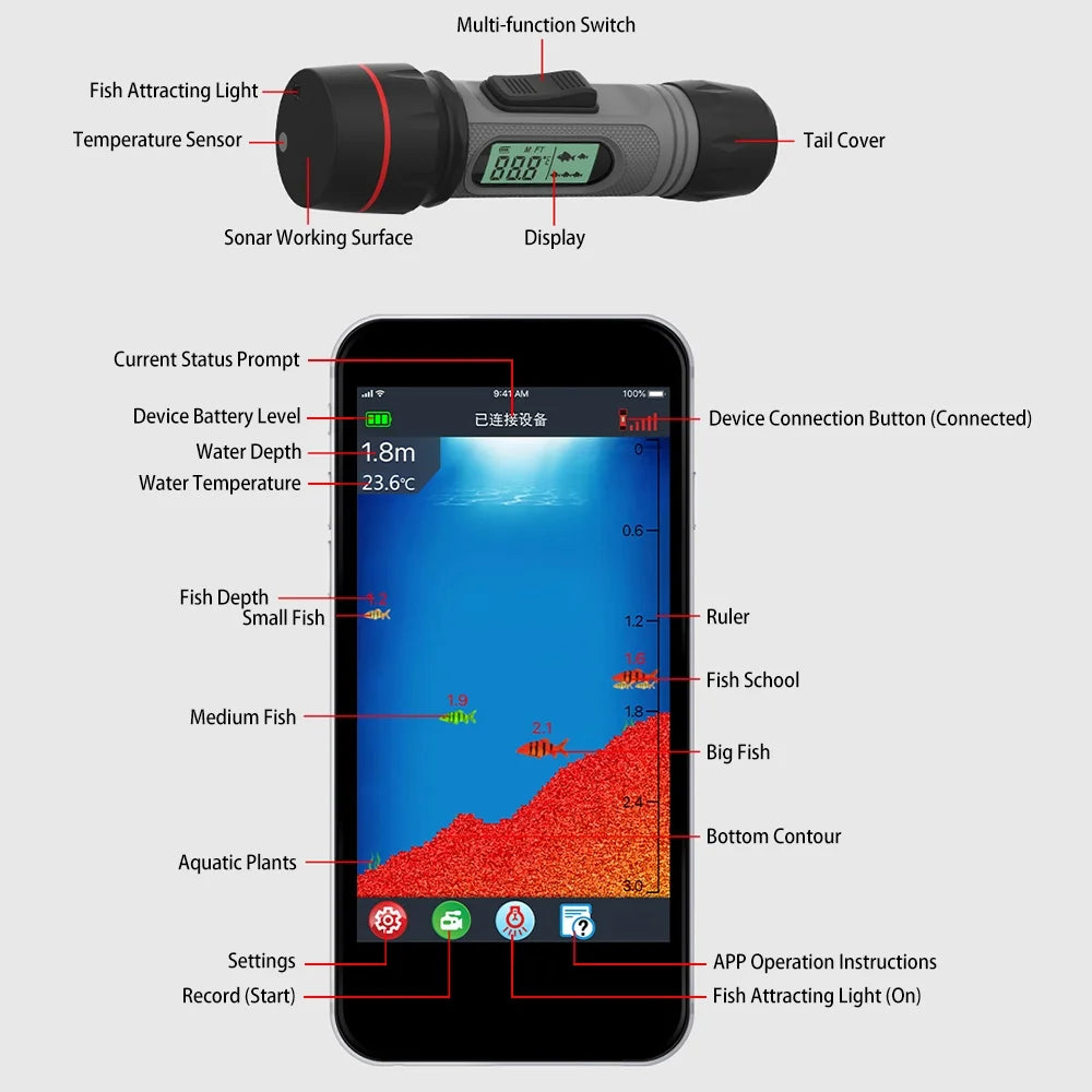 Erchang Undersea camera,Waterproof Sizeonar Fish Sizeonar Fish Ice Fish Wireless Waterproof Handheld Fish Huiop Fish With Sizeonar Xinzy Ice Fish With Undersea Camera Fish