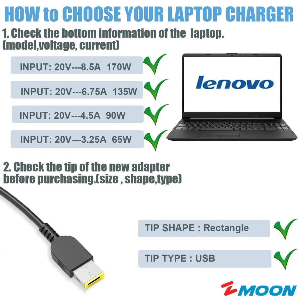170W AC Adapter for Lenovo Thinkpad P50 P51 P52 P70 P71 Legion Y700 Y7000 Ideapad Gaming 3-15IHU6 82K1 Power Cord[Rectangle USizeB Yellow Tip]