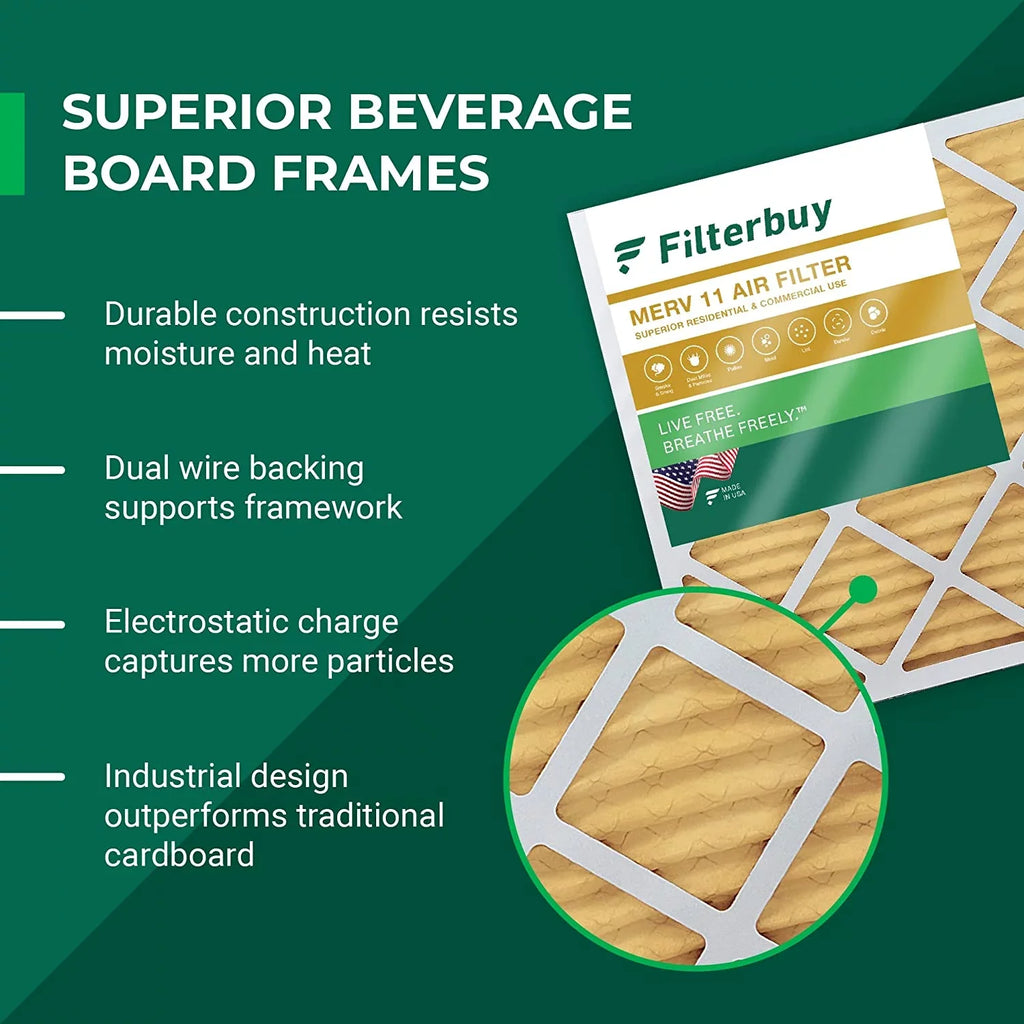 Filterbuy 22x24x5 MERV 11 Pleated HVAC AC Furnace Air Filters for Amana and Goodman (1-Pack)