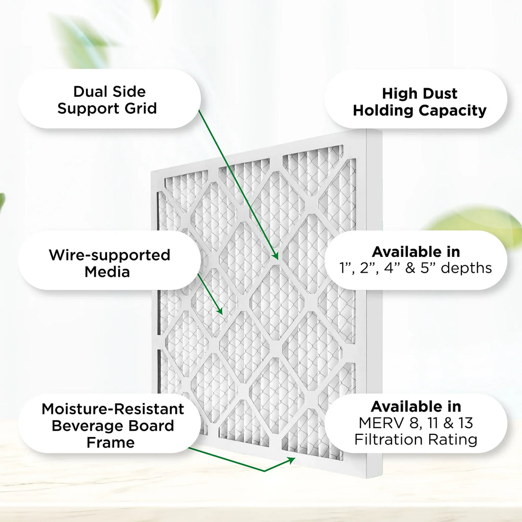 20x20x1 MERV 11, MPR 1000 Pleated AC Furnace 1" Air Filters by Pamlico. Case of 12. Actual Sizeize: 19-1/2 x 19-1/2 x 3/4