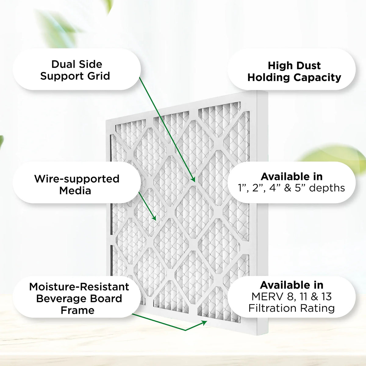 20x20x1 MERV 11, MPR 1000 Pleated AC Furnace 1" Air Filters by Pamlico. Case of 12. Actual Sizeize: 19-1/2 x 19-1/2 x 3/4