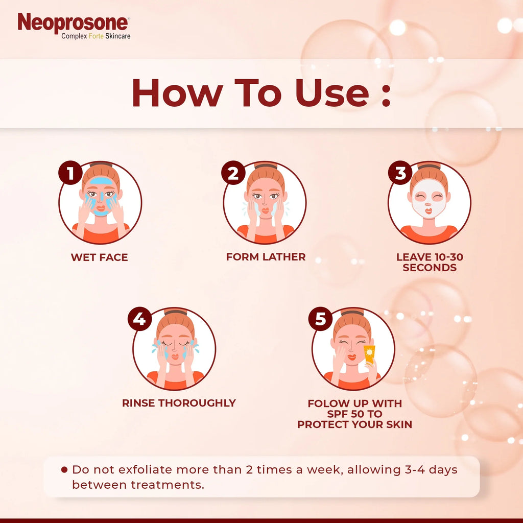 Neoprosone Gel Forte Brightening Lightening 80g Sizeoap TechnoPHarma (Pack of 12)