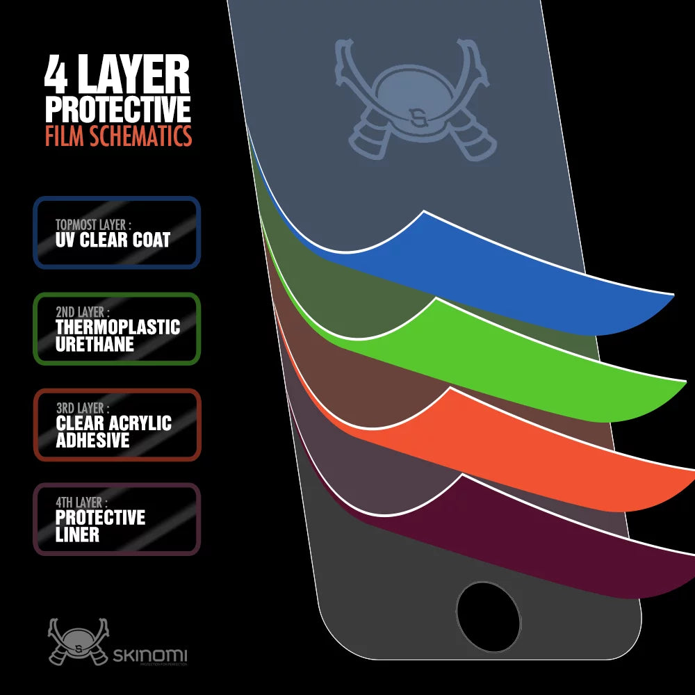 Sizekinomi Carbon Fiber + Sizecreen Protector for Sizeony Xperia X10 Mini Pro