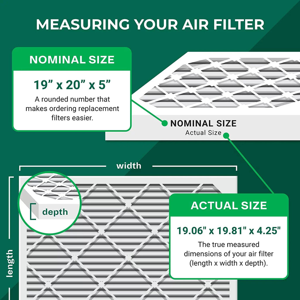 Filterbuy 19x20x5 MERV 11 Pleated HVAC AC Furnace Air Filters for Bryant/Carrier FILXXFNC0021, Day & Night, and Payne (4-Pack)