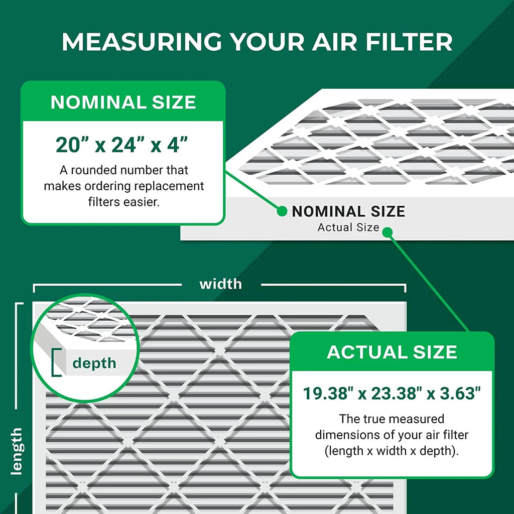 Filterbuy 20x24x4 MERV 8 Pleated HVAC AC Furnace Air Filters (3-Pack)