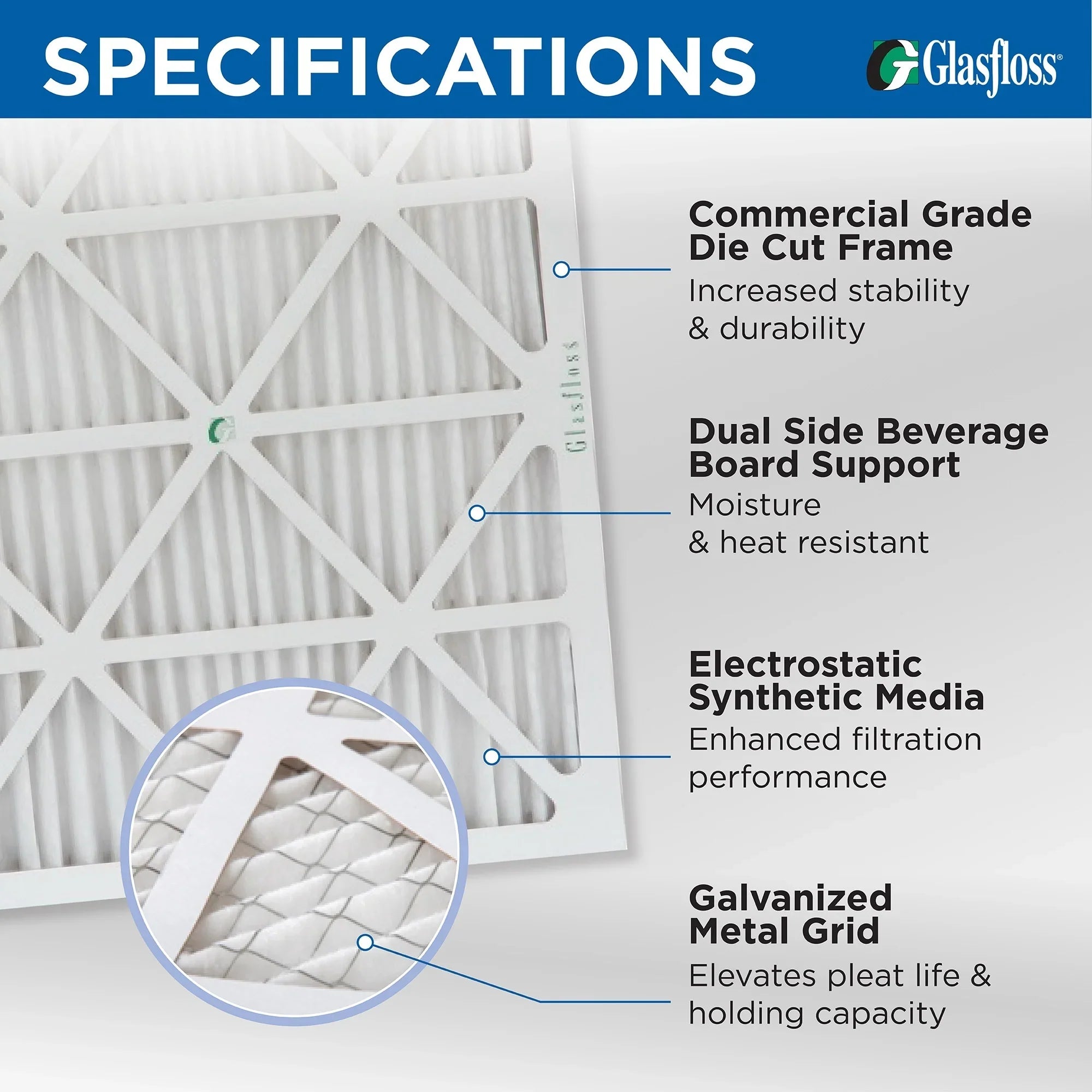24x24x2 MERV 10 Pleated HVAC Air Filters by Glasfloss. ( Quantity 5 ) Exact Sizeize: 23-3/8 x 23-3/8 x 1-3/4