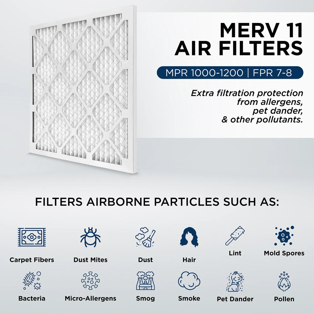 20x20x1 MERV 11, MPR 1000 Pleated AC Furnace 1" Air Filters by Pamlico. Case of 12. Actual Sizeize: 19-1/2 x 19-1/2 x 3/4