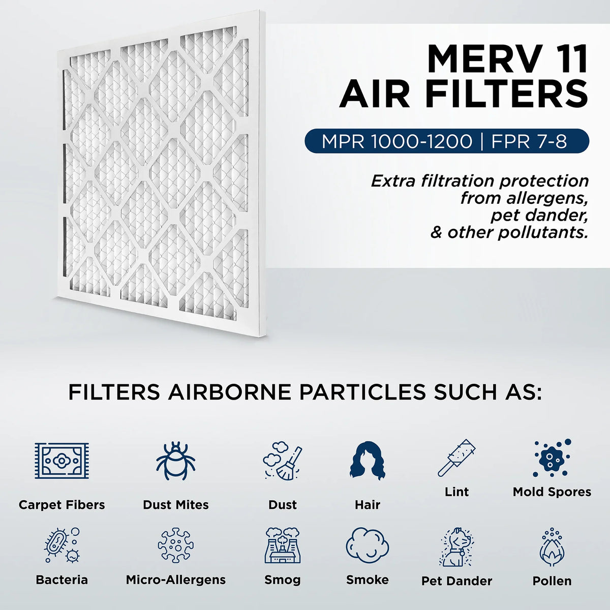 20x20x1 MERV 11, MPR 1000 Pleated AC Furnace 1" Air Filters by Pamlico. Case of 12. Actual Sizeize: 19-1/2 x 19-1/2 x 3/4