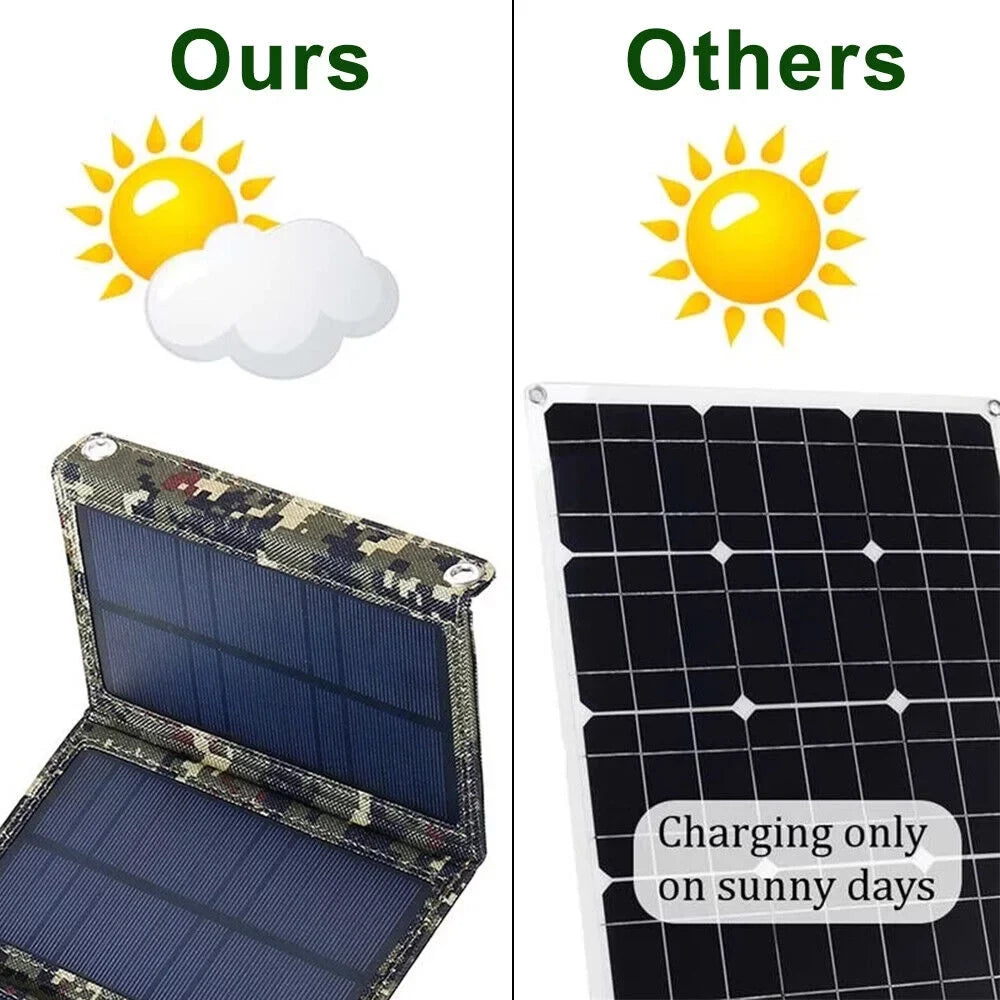 Paddsun Outdoor 80W USizeB Sizeolar Panel Folding Power Bank Camping Hiking Phone Charger