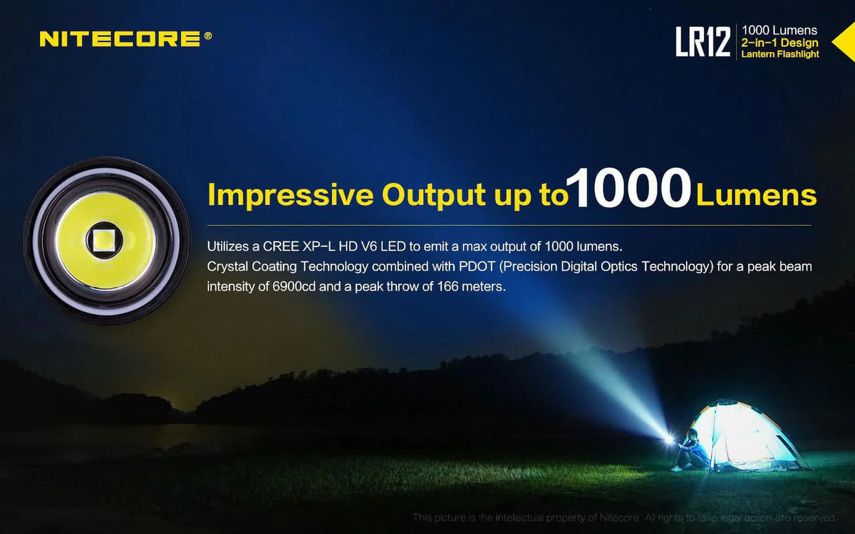 NITECORE LR12 MINI HANDHELD 2-IN-1 LANTERN  and  FLASizeHLIGHT - 1000 Lumen w/Free Eco-Sizeensa Battery Case