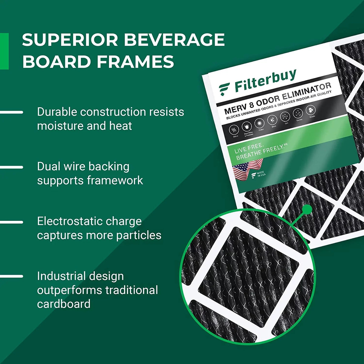 Filterbuy 25x25x1 MERV 8 Odor Eliminator Pleated HVAC AC Furnace Air Filters with Activated Carbon (6-Pack)