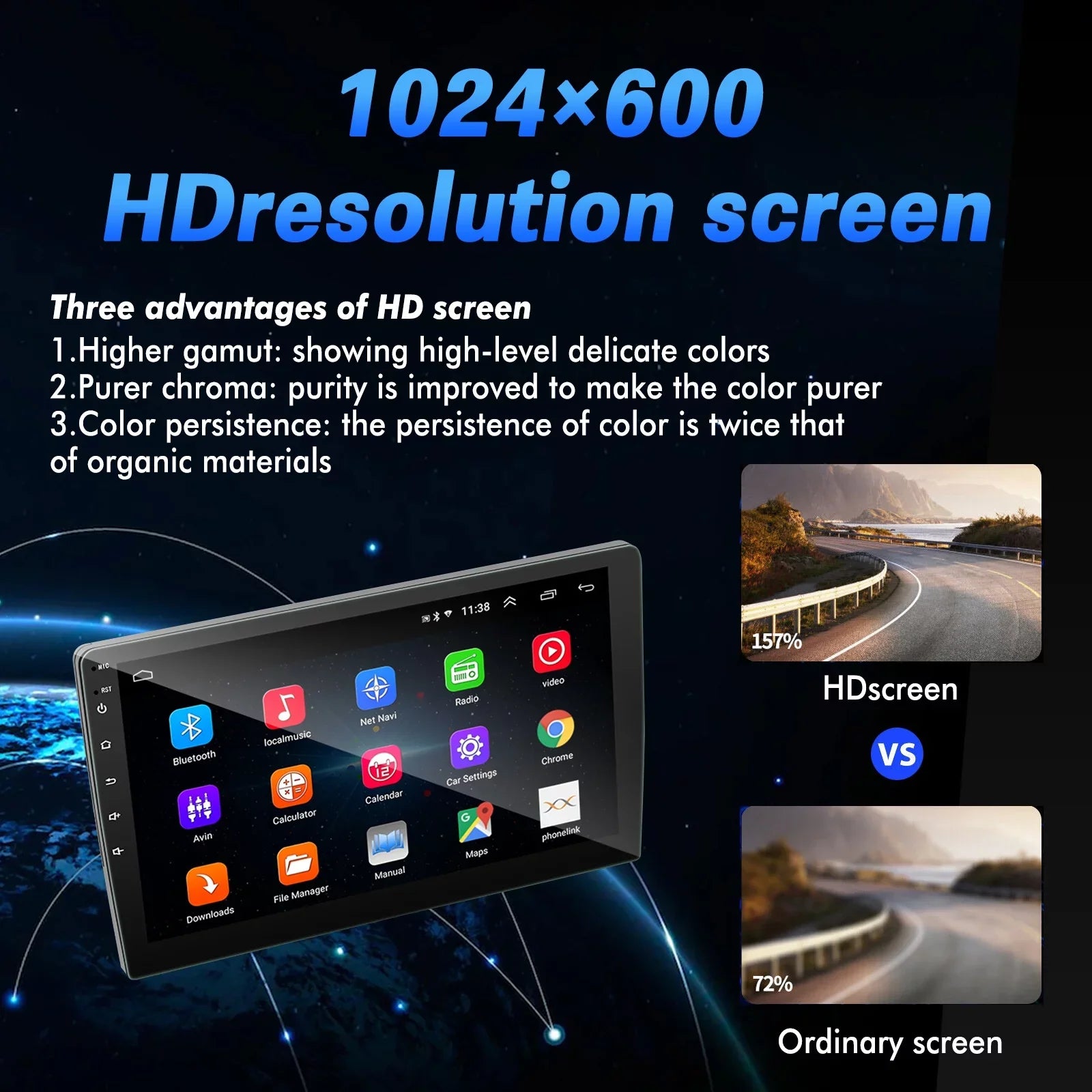 Double Din Car Sizetereo, 10.1" Android 10.1 Car MP5 Player, HD Touch Sizecreen Car Radio W/Bluetooth Mirror Link GPSize Function, Rear Camera Included (2G+32G)