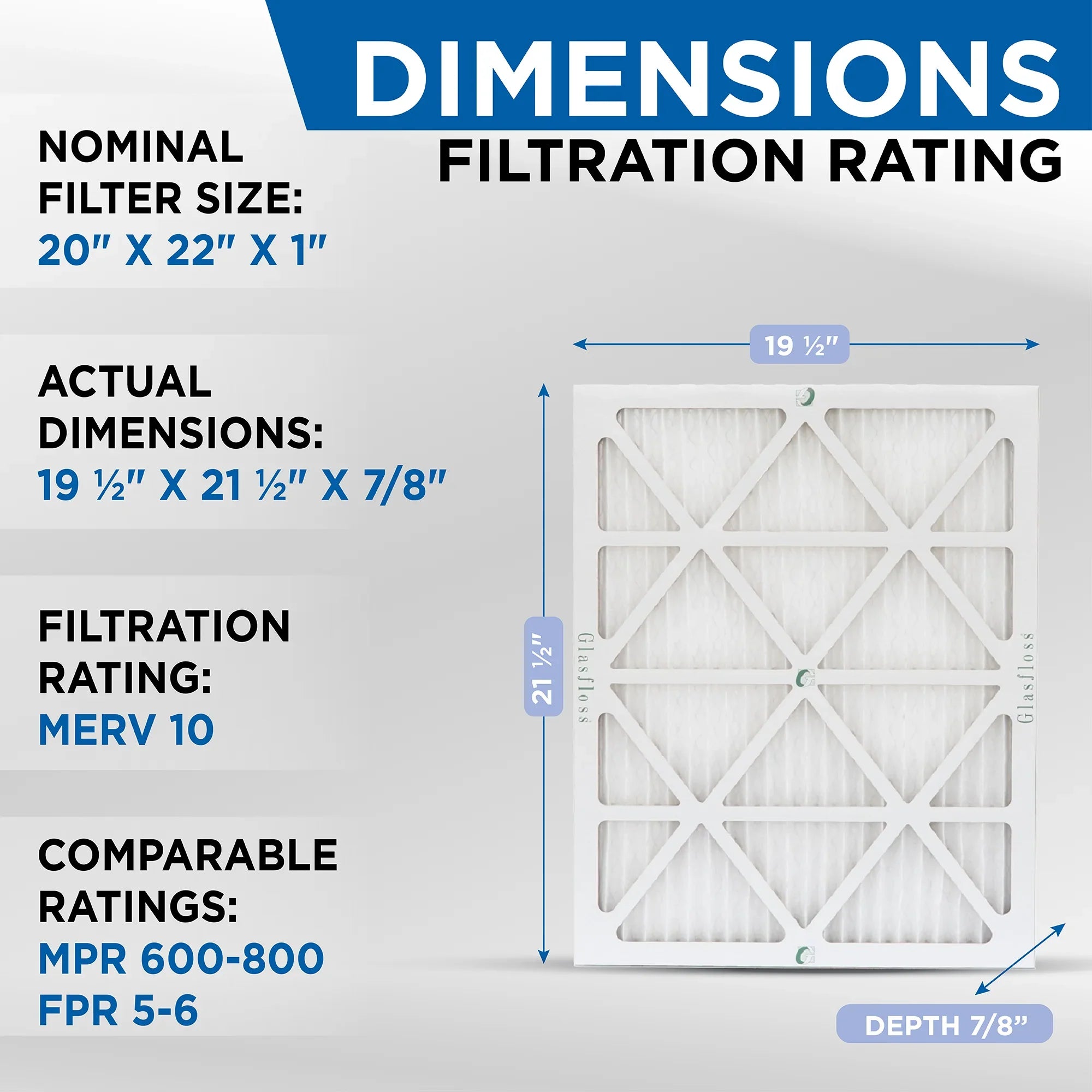 20x22x1 MERV 10 Pleated AC Furnace Air Filters by Glasfloss Industries. ( 8 Pack ) Exact Sizeize: 19-1/2 x 21-7/8 x 7/8