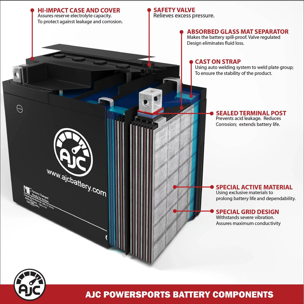AJC Battery Compatible with Polaris MSizeX 150 Turbo 750CC Personal Watercraft Replacement Battery (2003-2004)