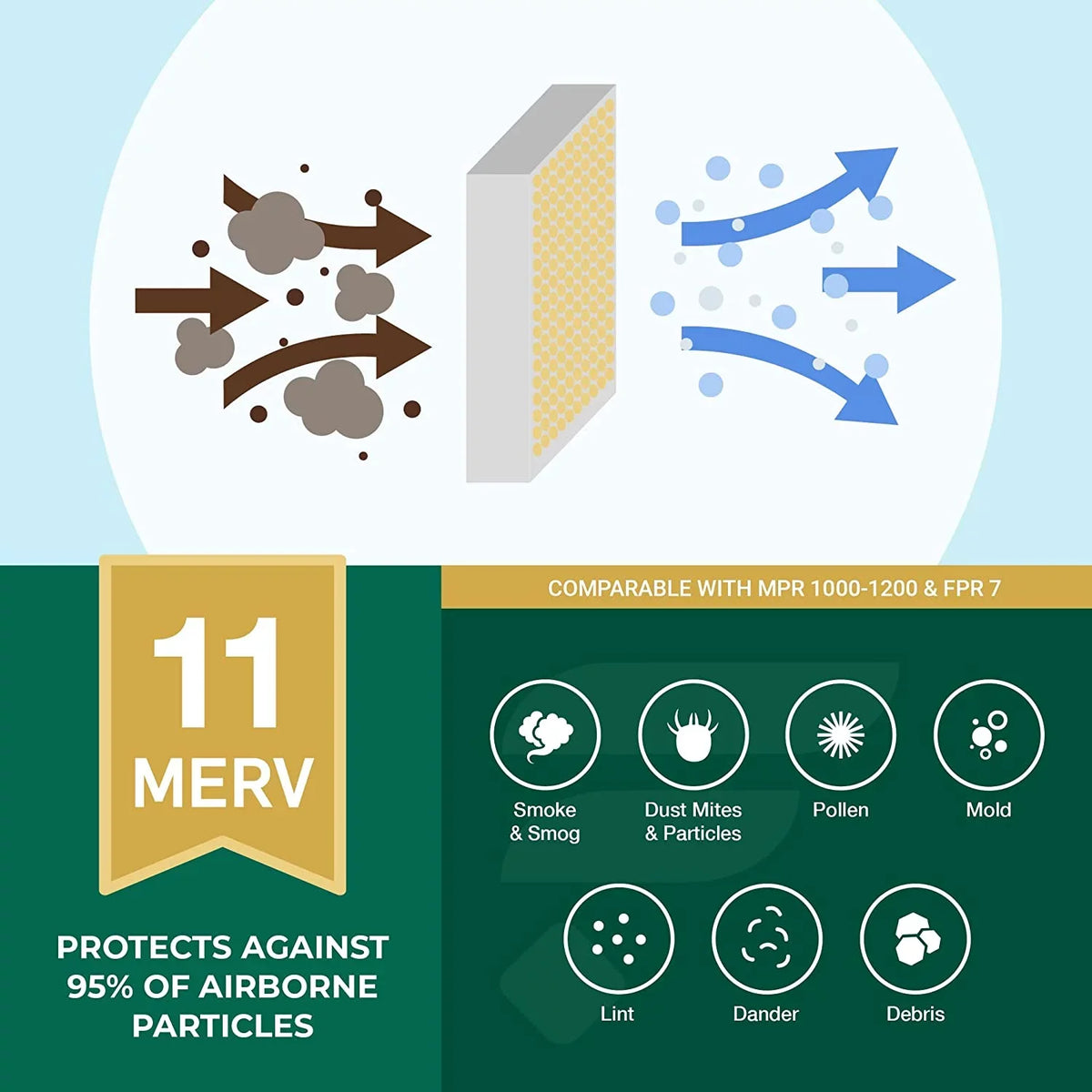 Filterbuy 16x30x4 MERV 11 Pleated HVAC AC Furnace Air Filters (4-Pack)