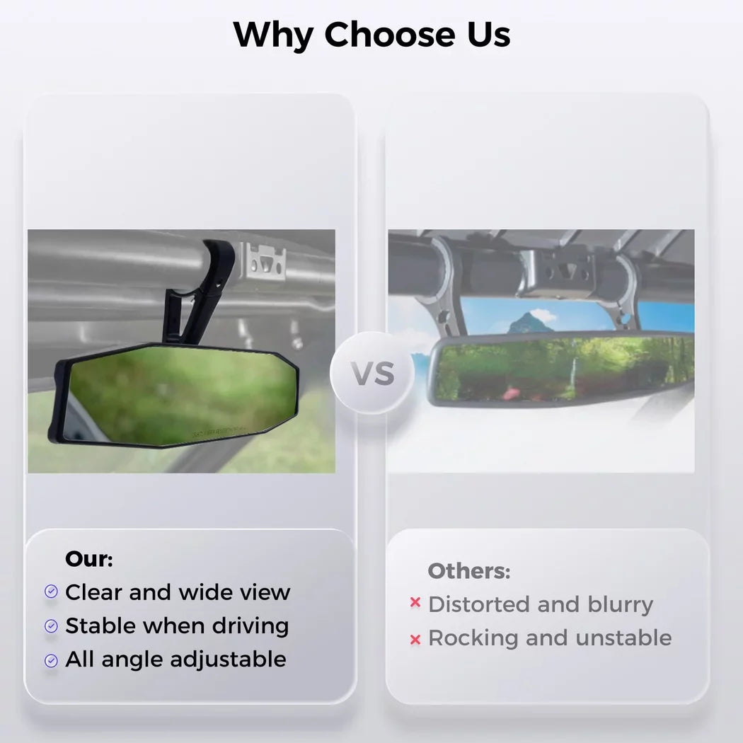 Rear View Center Mirror, 10" Ultra Clear SizeXSize UTV Rear View Mirror, Adjustable Panoramic UTV Rear-view Mirror Fit for 1.75" Roll Bar