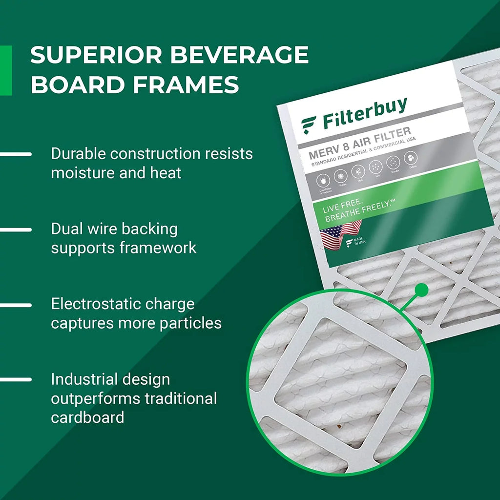 Filterbuy 15x30x2 MERV 8 Pleated HVAC AC Furnace Air Filters (2-Pack)