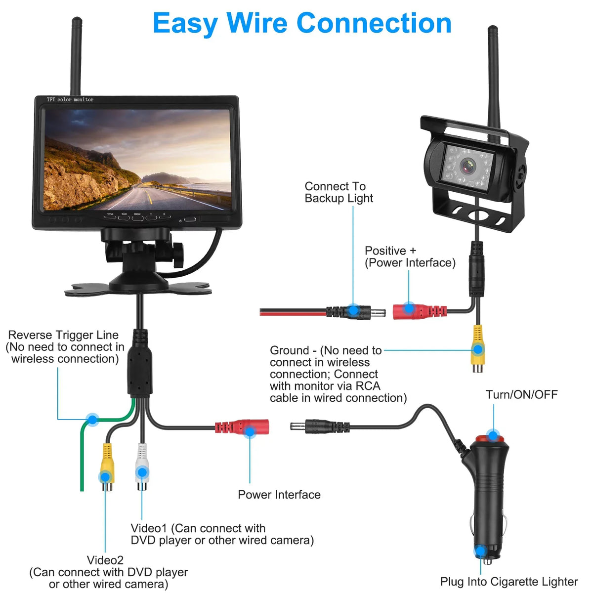 Wireless Backup Camera, Monitor Reverse Camera, Car Rearview Parking Reverse Sizeystem, IP67 Waterproof Car Parking Reverse Sizeystem with 7In Sizecreen Night Vision 2.4G Sizetable Sizeignal for Car Trunk Van SizeUV