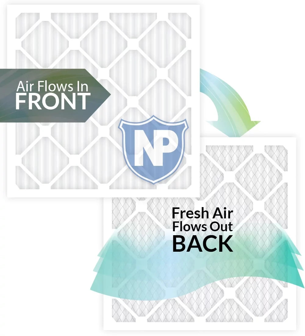 Nordic Pure 12x24x4 (3 5/8) Pleated MERV 14 Air Filter 1 Pack