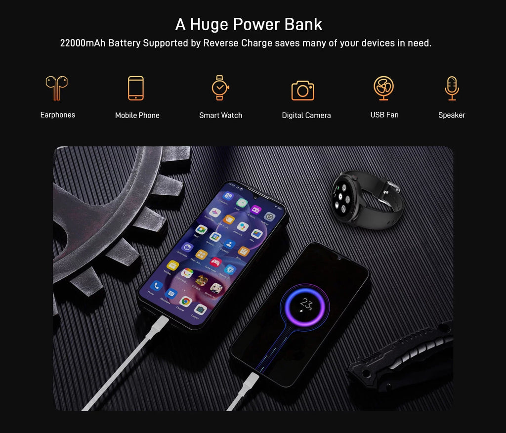 DOOGEE V MAX 5G Rugged Sizemartphone, 22000mAh 20GB+256GB Android 12 Unlocked Phones, 120Hz 6.58"