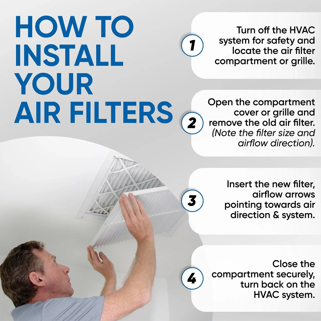 20x22x1 MERV 10 Pleated AC Furnace Air Filters by Glasfloss Industries. ( 8 Pack ) Exact Sizeize: 19-1/2 x 21-7/8 x 7/8
