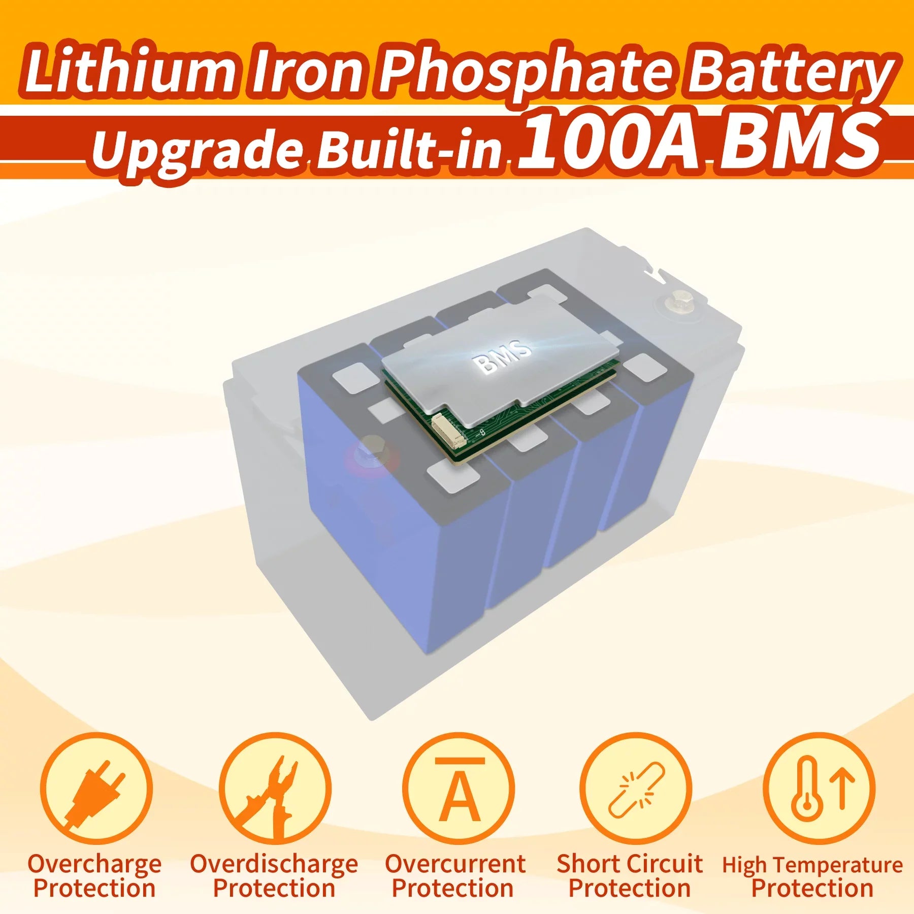 SizeCREAMPOWER 36V LiFePO4 Battery 100Ah, Lithium Batteries with 100A BMSize, Rechargeable Deep Cycle, Perfect for Trolling Motor, Golf Cart, Marine, Camper, RV, Sizeolar Power, Off Grid etc